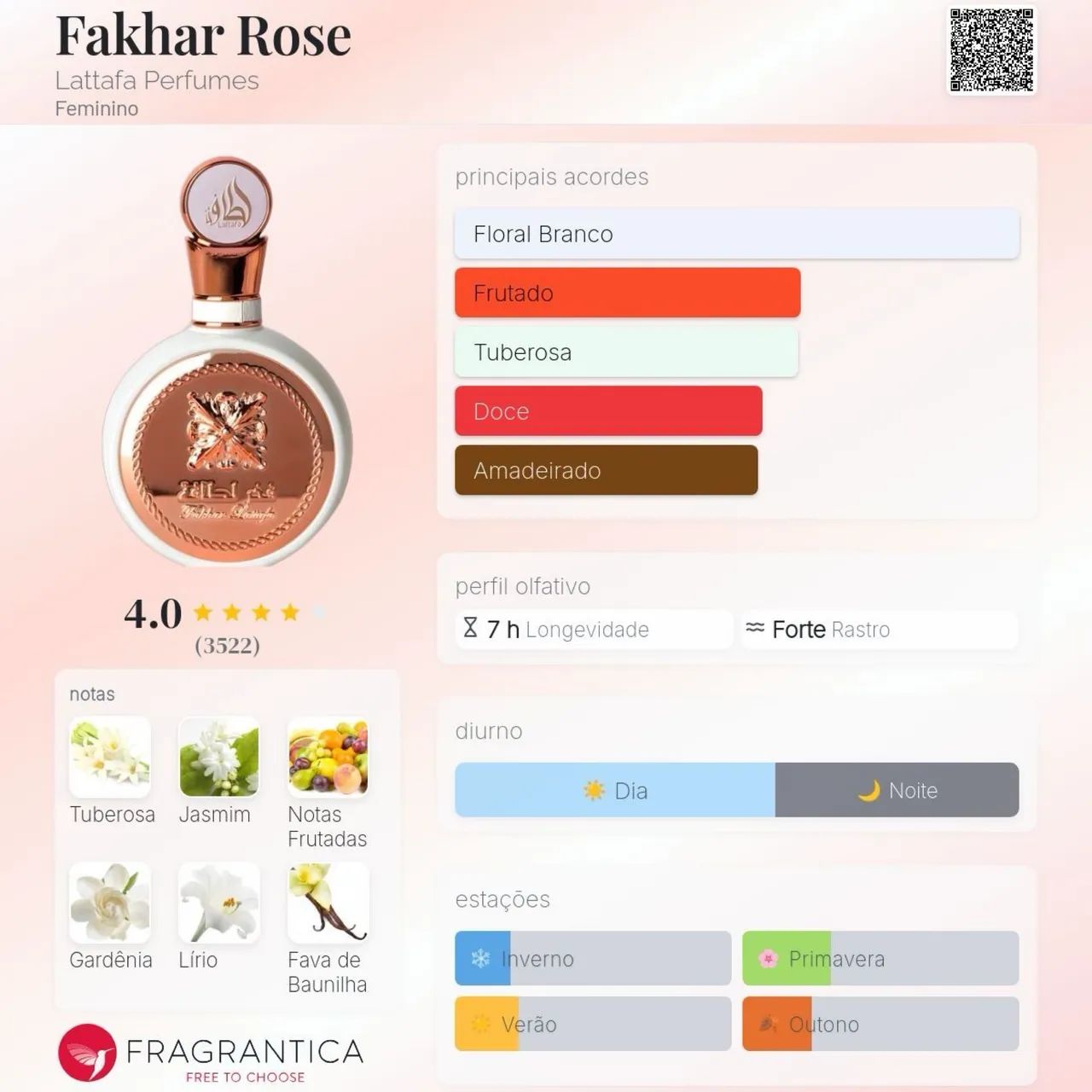 Perfume Fakhar Rose  - Foto 2