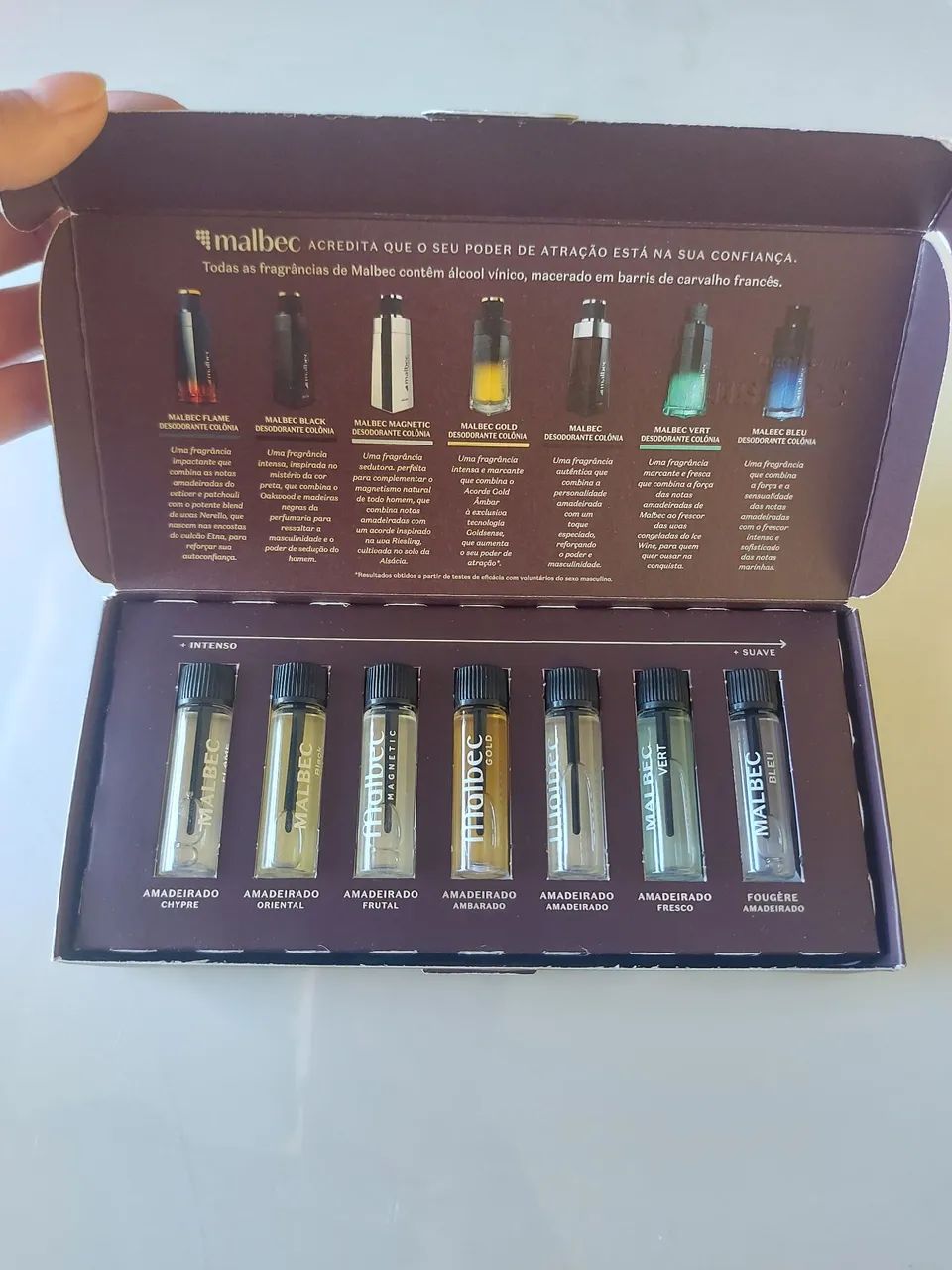 Perfume Malbec - Kit amostras