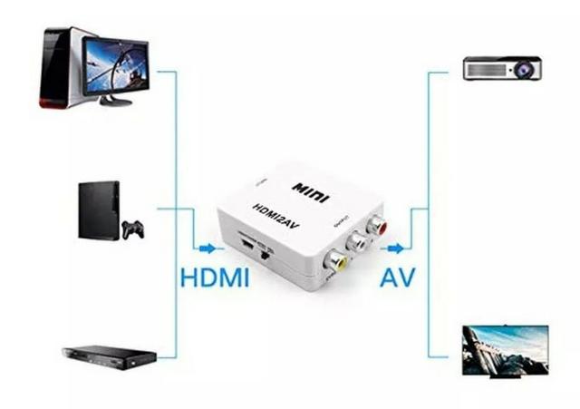 Mini Adaptador Conversor De Hdmi Para Rca Video Composto Av - Foto 3