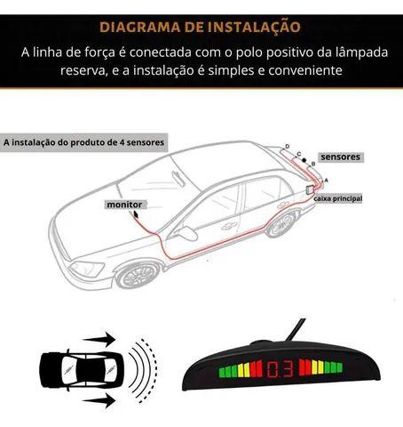 Sensor de Estacionamento KNUP - Foto 3