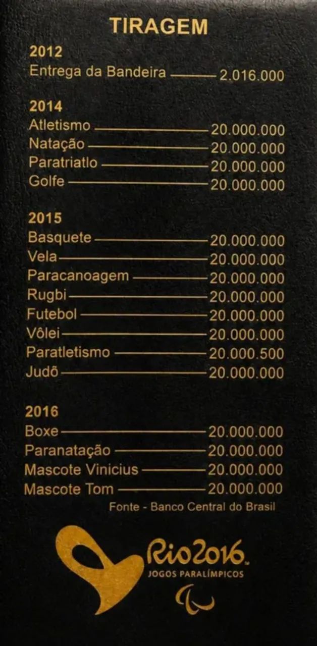 Coleção Olimpíadas Rio 2016 - Foto 3