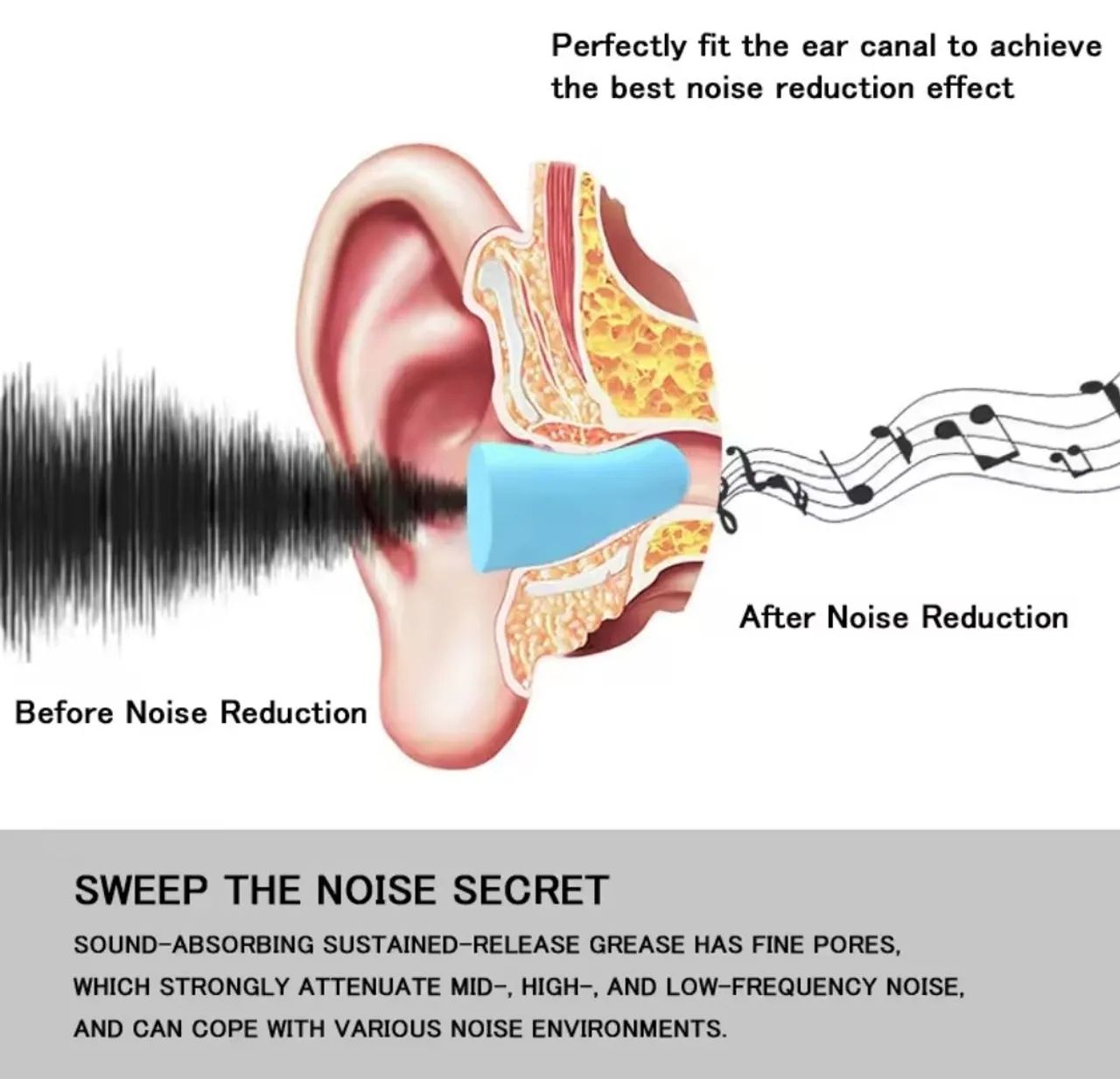 Protetor Auricular  - Foto 3