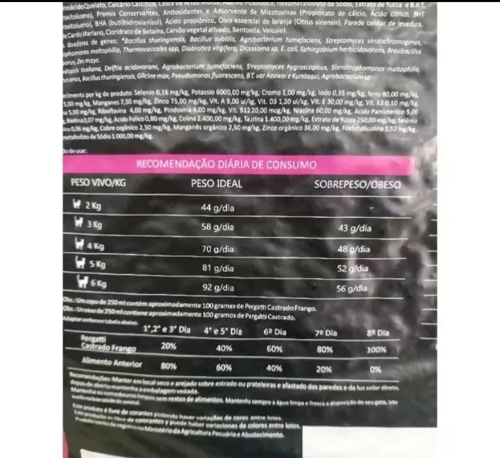 Ração Super Premium Per gatti Gatos Castrados 10,1kg - Foto 4