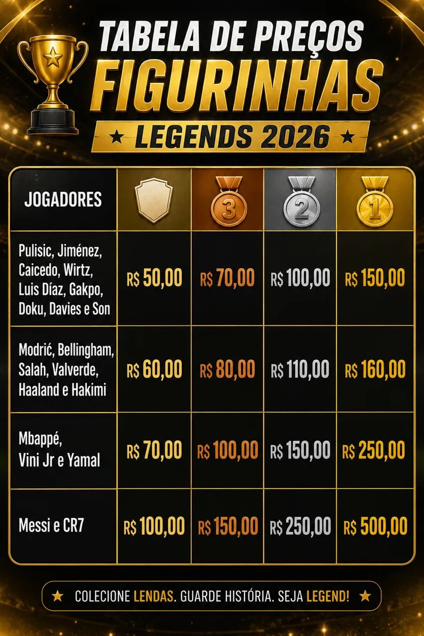 Figurinhas copa do mundo 2026 - Foto 2