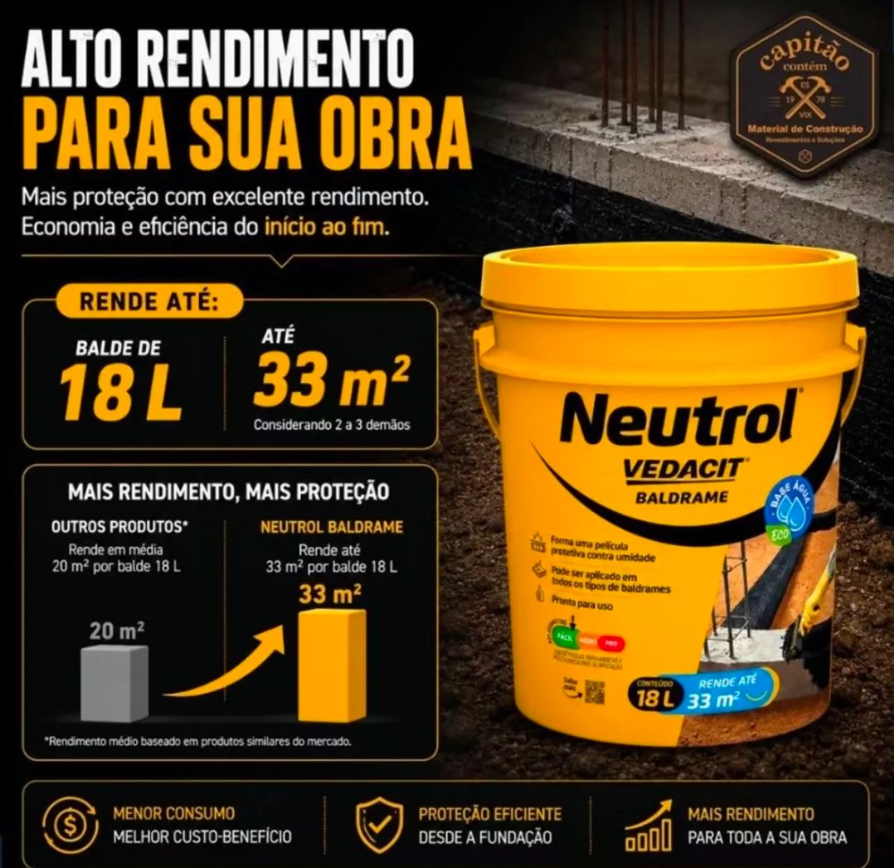 Neutrol 18 Litros