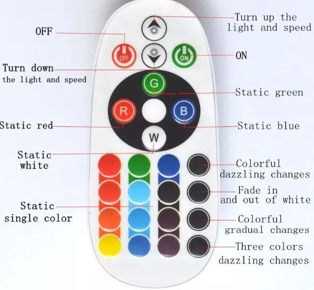 Led Placa Rgb T10 Torpedo 12smd 5050 Car Led Com Controle Remoto  Automação COD-CP352  - Foto 3
