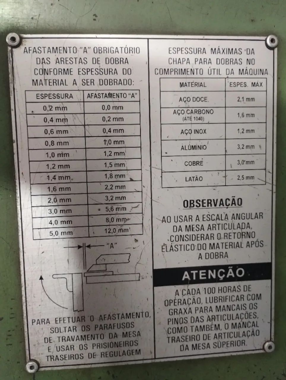 DOBRADEIRA - Foto 2