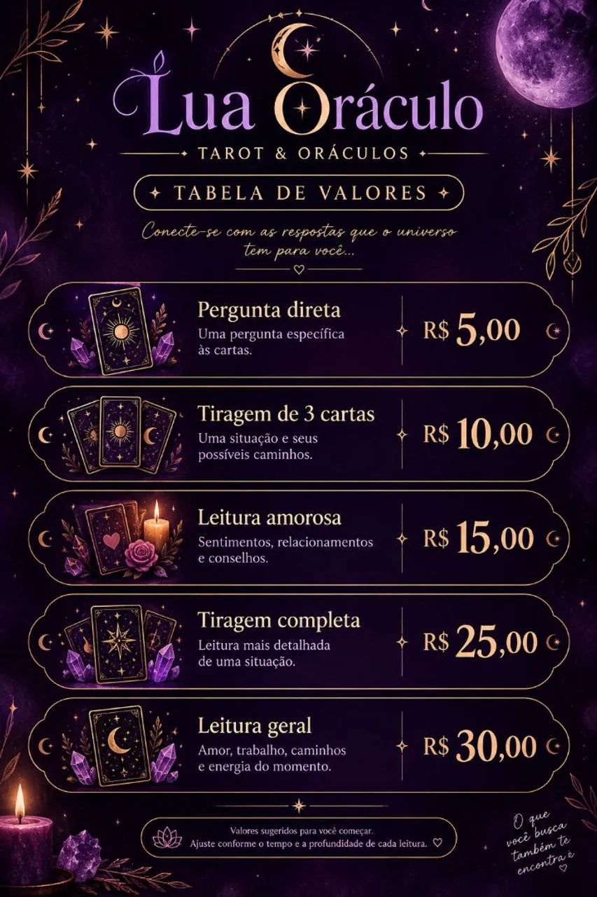 Lua oráculo 