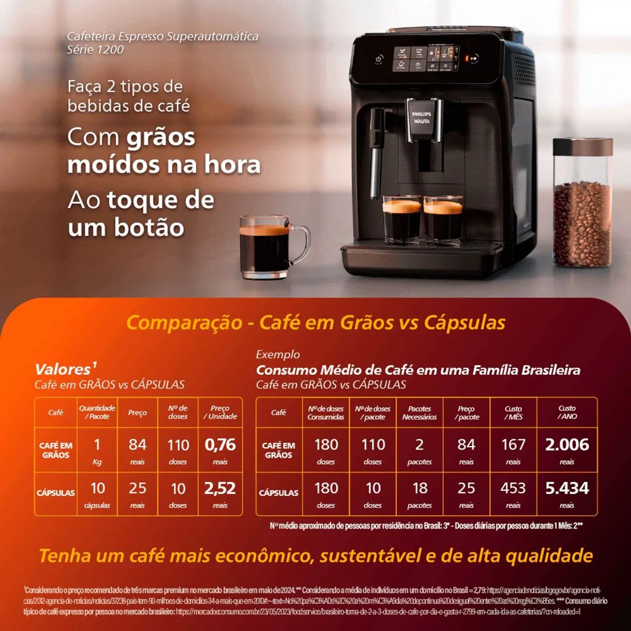 Cafeteira Espresso Superautomática Philips Walita - Foto 5