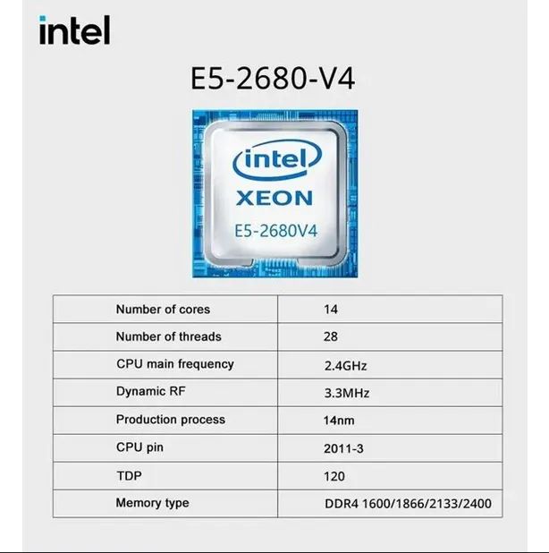 Xeon E5-2680 v4 Processor64291673066499120
