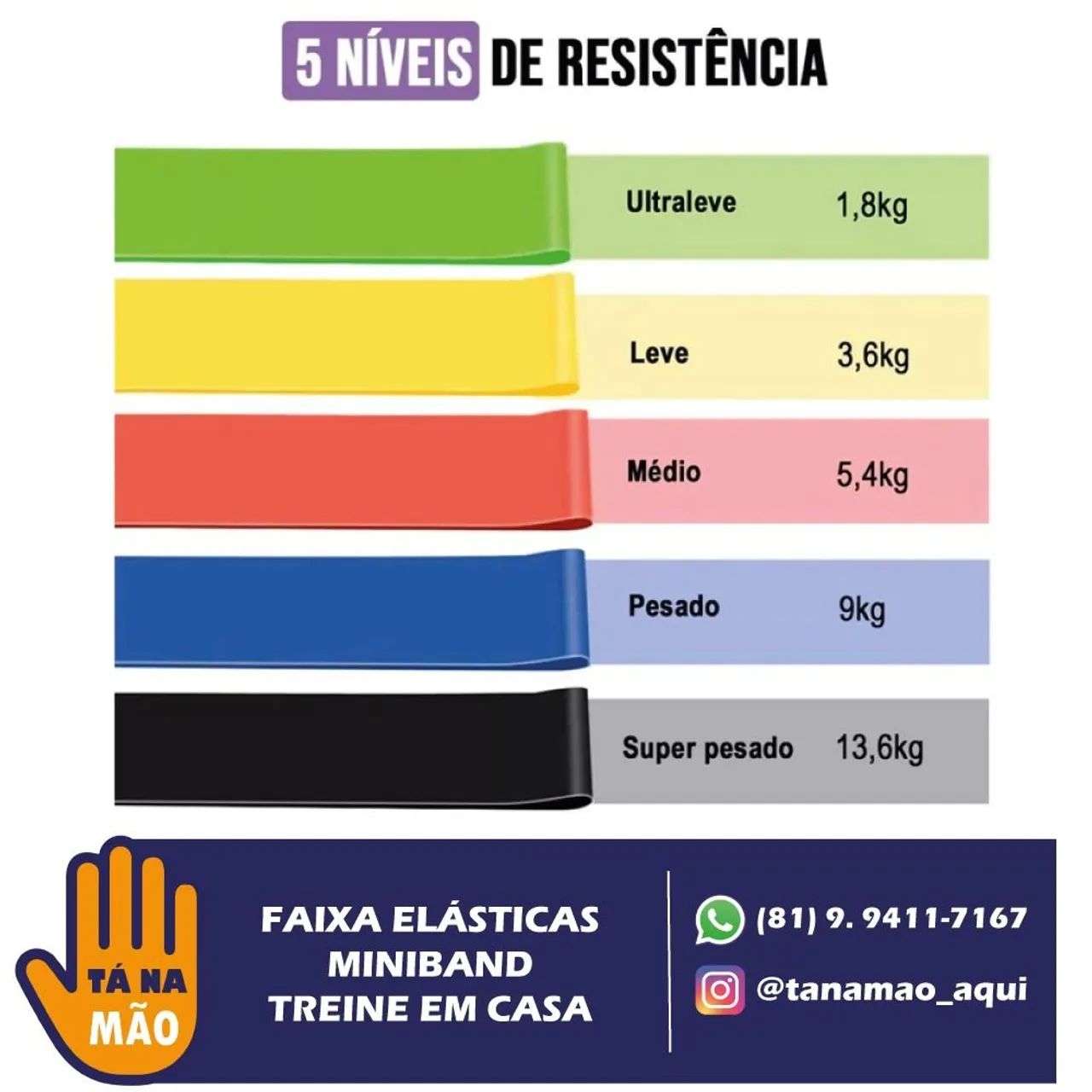 MiniBand faixas elásticas - 5 níveis  - Foto 5