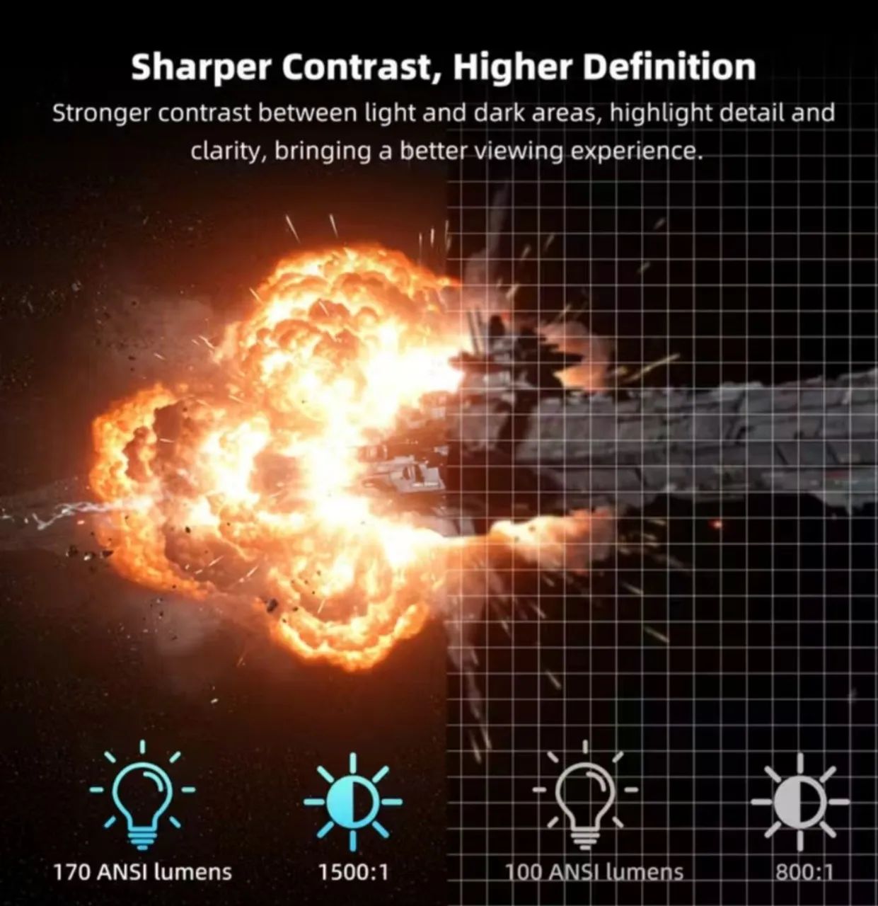 PROJETOR bettdow hy300 PRO ANDROID 13.0 - Foto 2