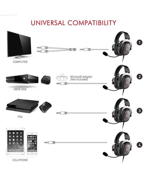 Fone headset Havit H2015D - Foto 4