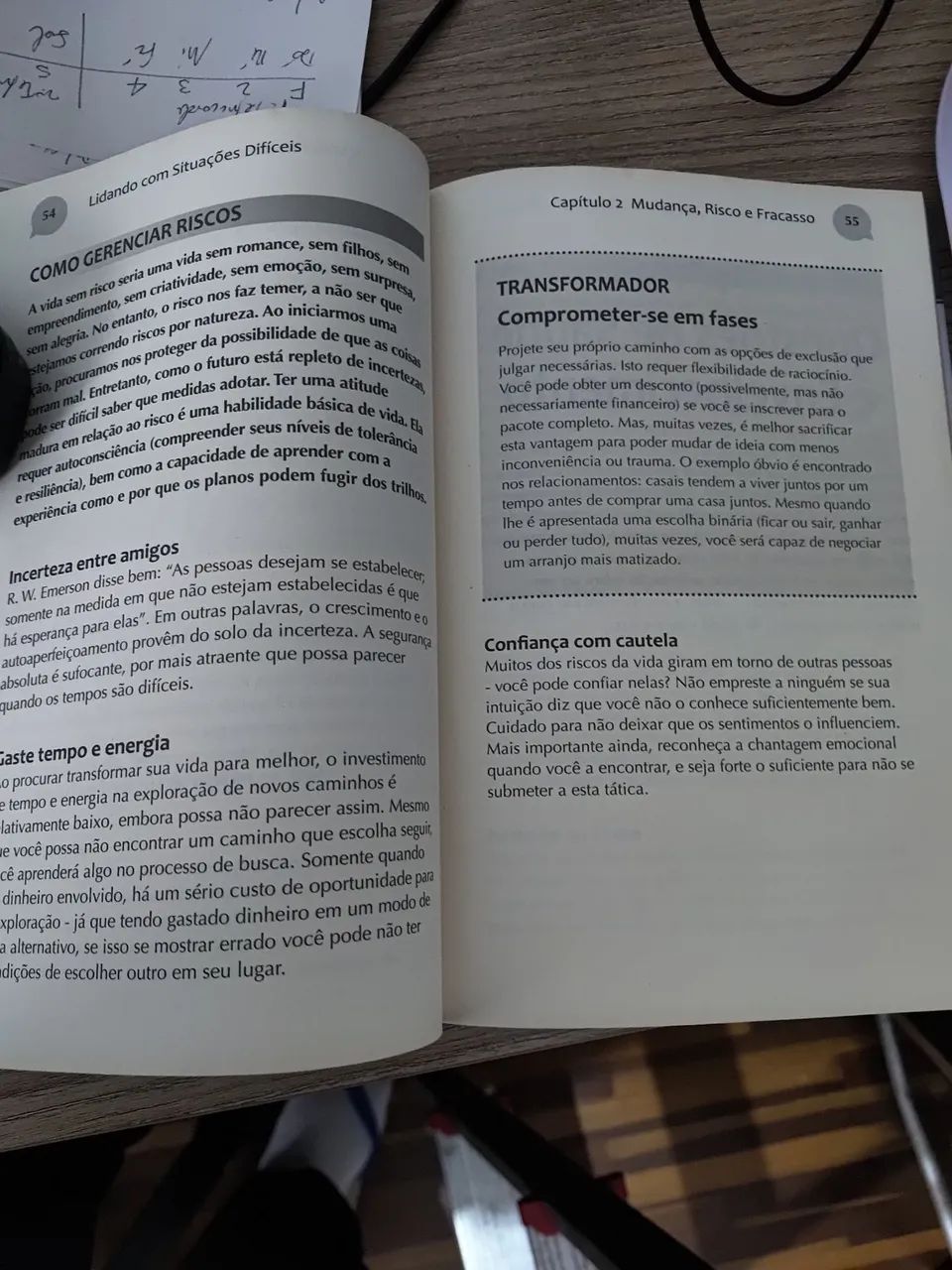 Lidando com Situações Dificeis - Foto 3