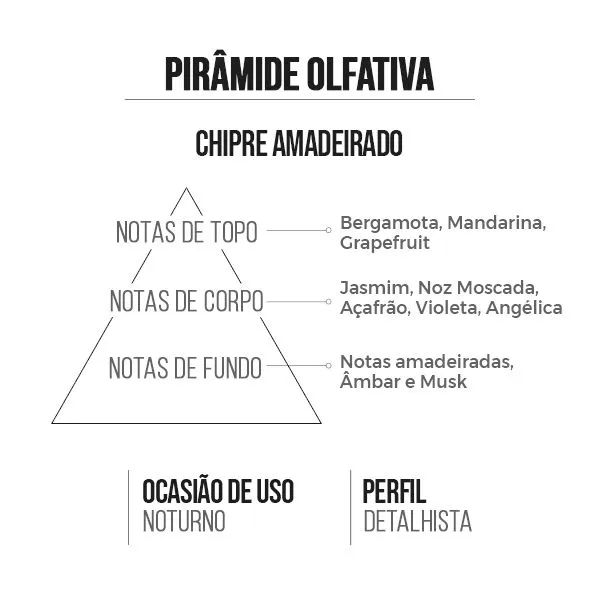 Perfume Sir Bourbon Amakha Paris  - Foto 4