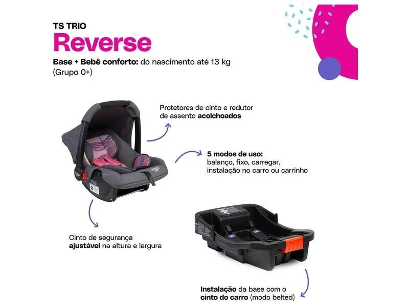 Bebê conforto + base 