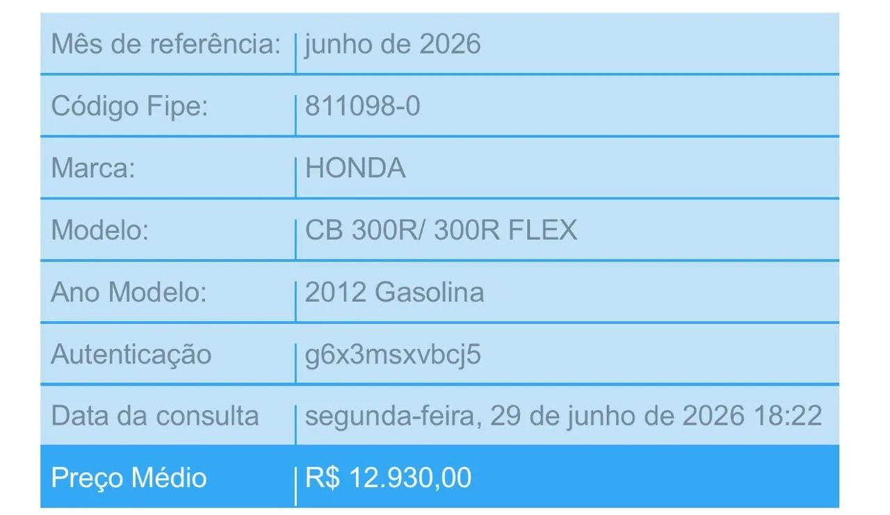 CB300 - aceita veículo de menor valor + volta - Foto 2