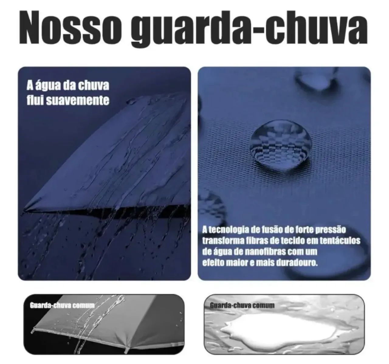 Mini Guarda Chuva Sombrinha Compacto E Portátil De Bolsa - Foto 2