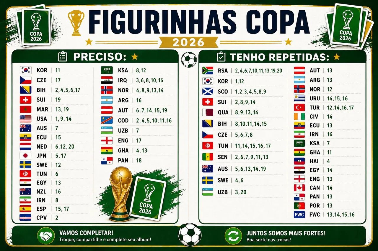 Figurinhas da COPA 2026