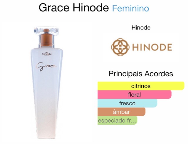 Grace Hinode Perfume Feminino 100ml - Foto 2