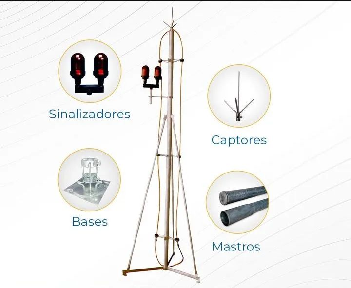 Para - raios  - Foto 4