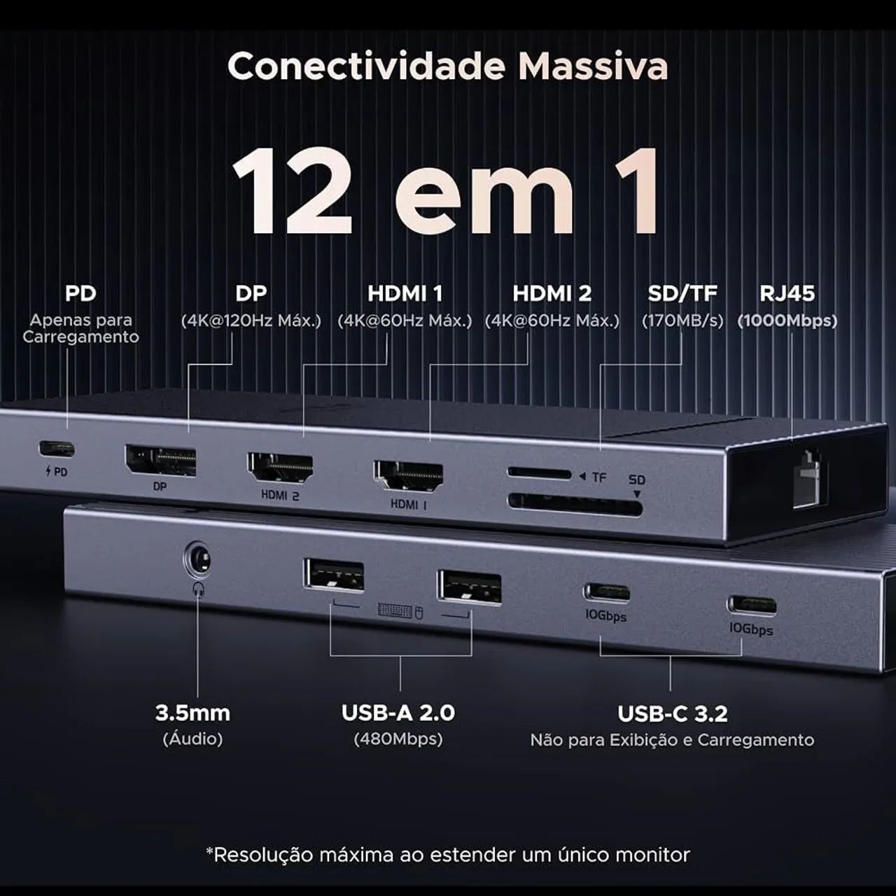 Ugreen hub 12 in 1 120Hz  - Foto 3