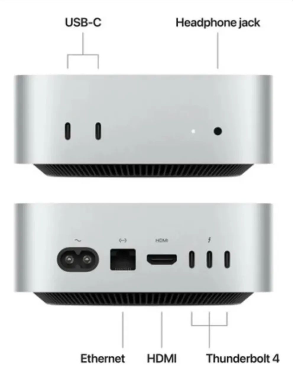 Mac Mini M4 - Foto 3