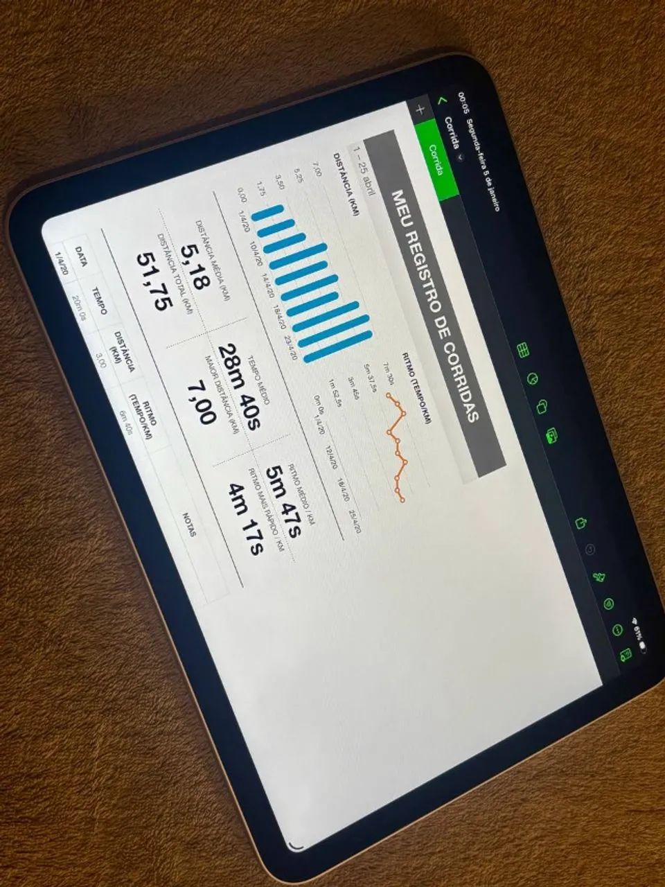 iPad 10a geração  - Foto 4