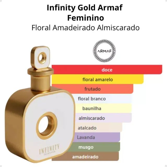 Infinity Eau de Parfum 105ml - Armaf | Original - Foto 3