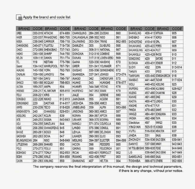 Controle Universal ?/Ar Condicionado Com Iluminação Noturna - Foto 6