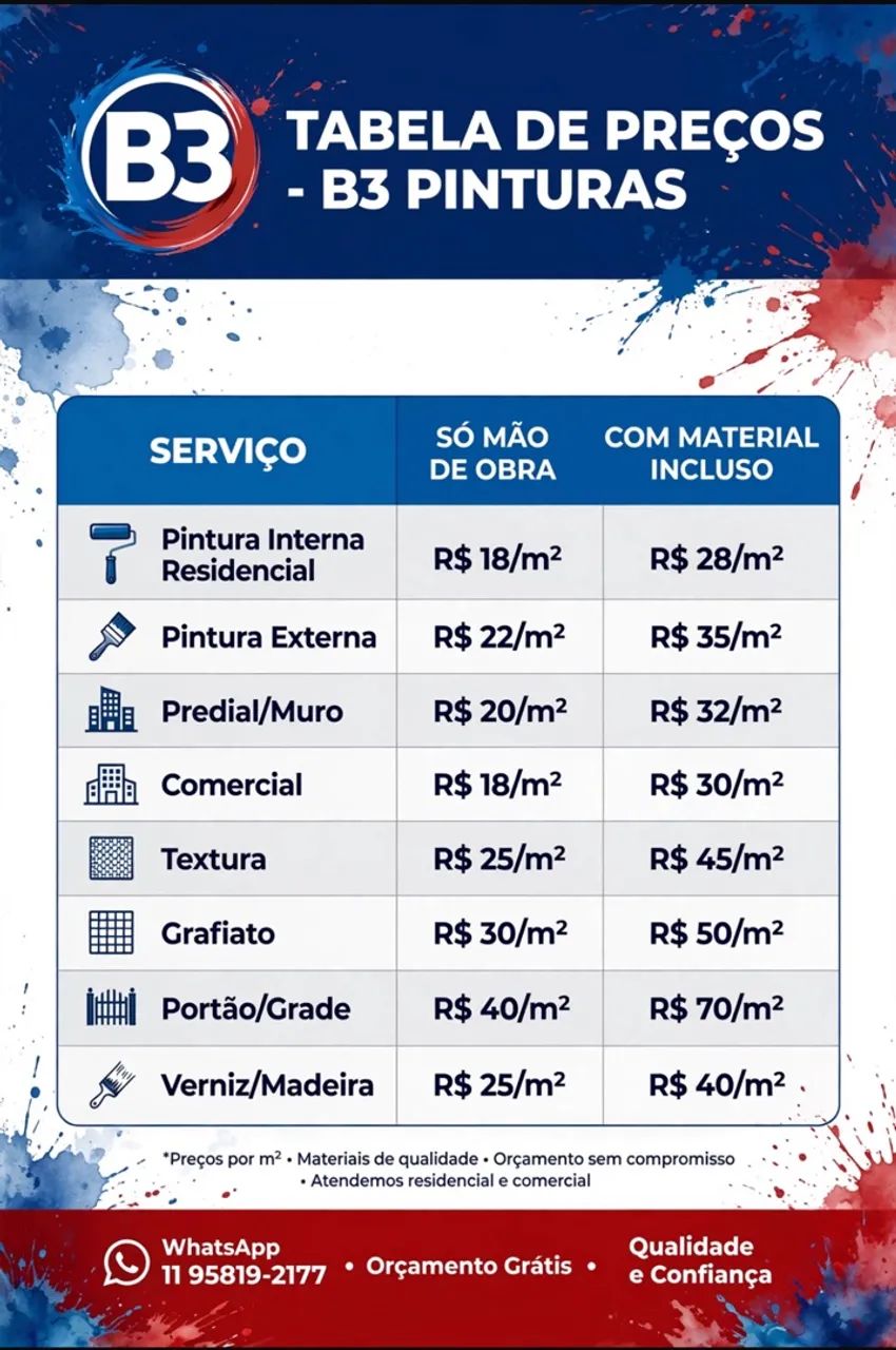Pintura  - Foto 3