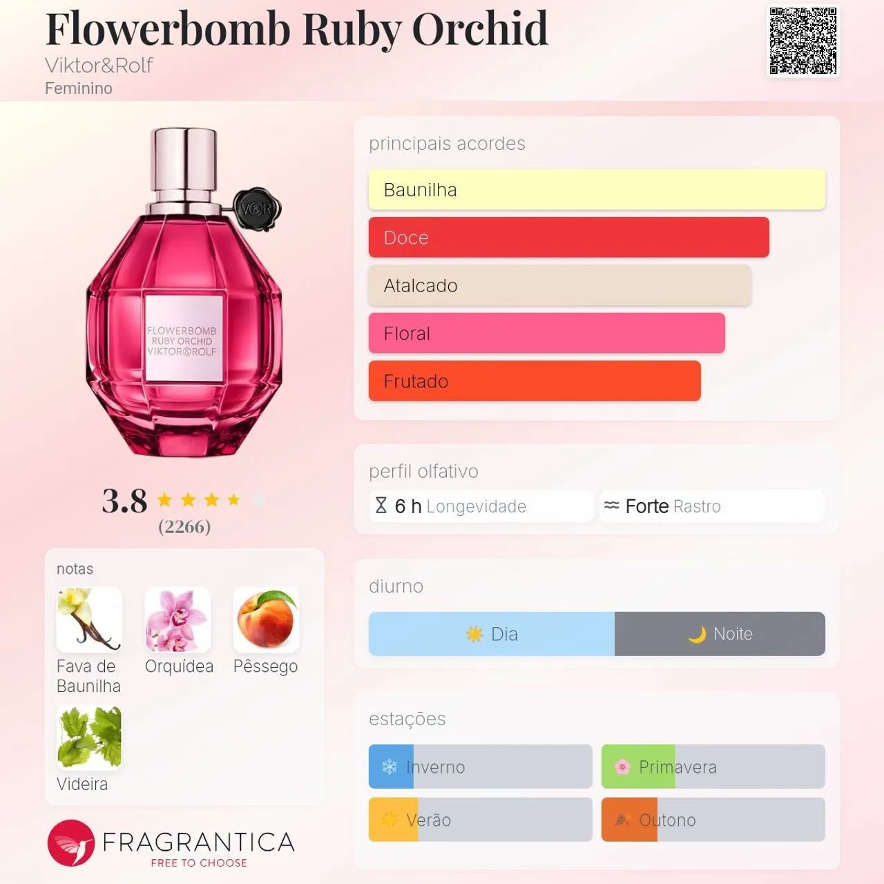 Perfume Viktor&Rolf Flowerbomb Ruby Orchid 100 ml - Foto 2