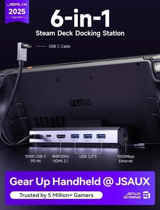 Dock HDMI 2.1 - JSAUX 6 em 1 - 4k@120hz