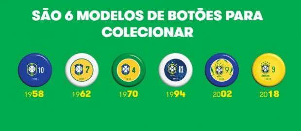 Jogo de Botão BRASIL CBD 1970 - Foto 4