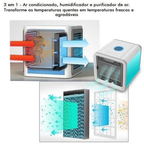 Mini Ar Condicionado x 12x R$ 21,90 x Entrega Grátis x Garantia 3 m