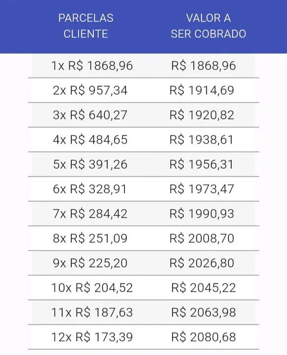 Óculos Vr meta quest 2 128gb com acessórios passo cartão até 12x com taxa  - Foto 6