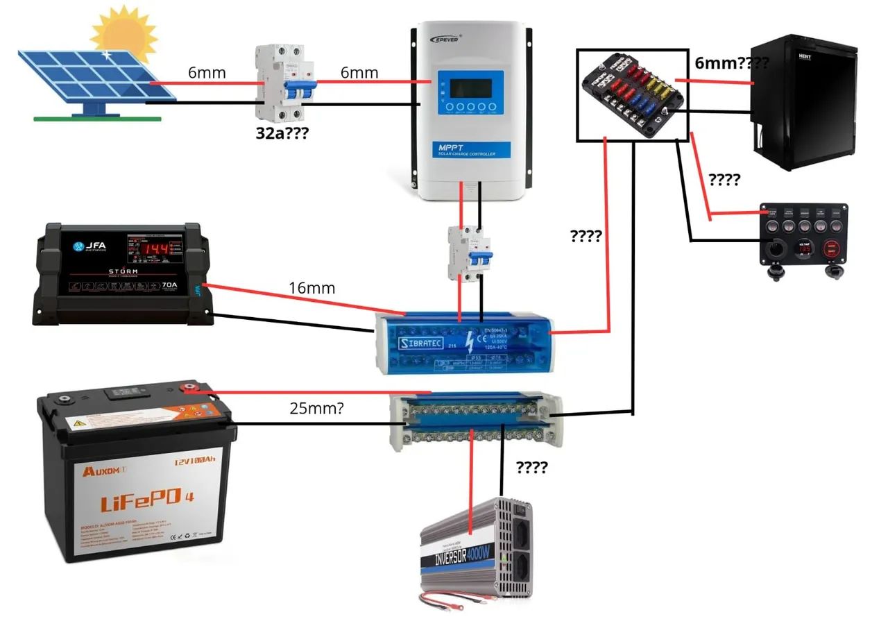 Eletricista de motorhome  - Foto 2