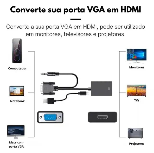 Cabo Conversor VGA para HDMI FY-550 com Áudio Integrado - Foto 5
