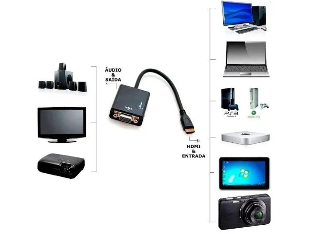 Conversor adaptador  HDMI para VGA  - Foto 2