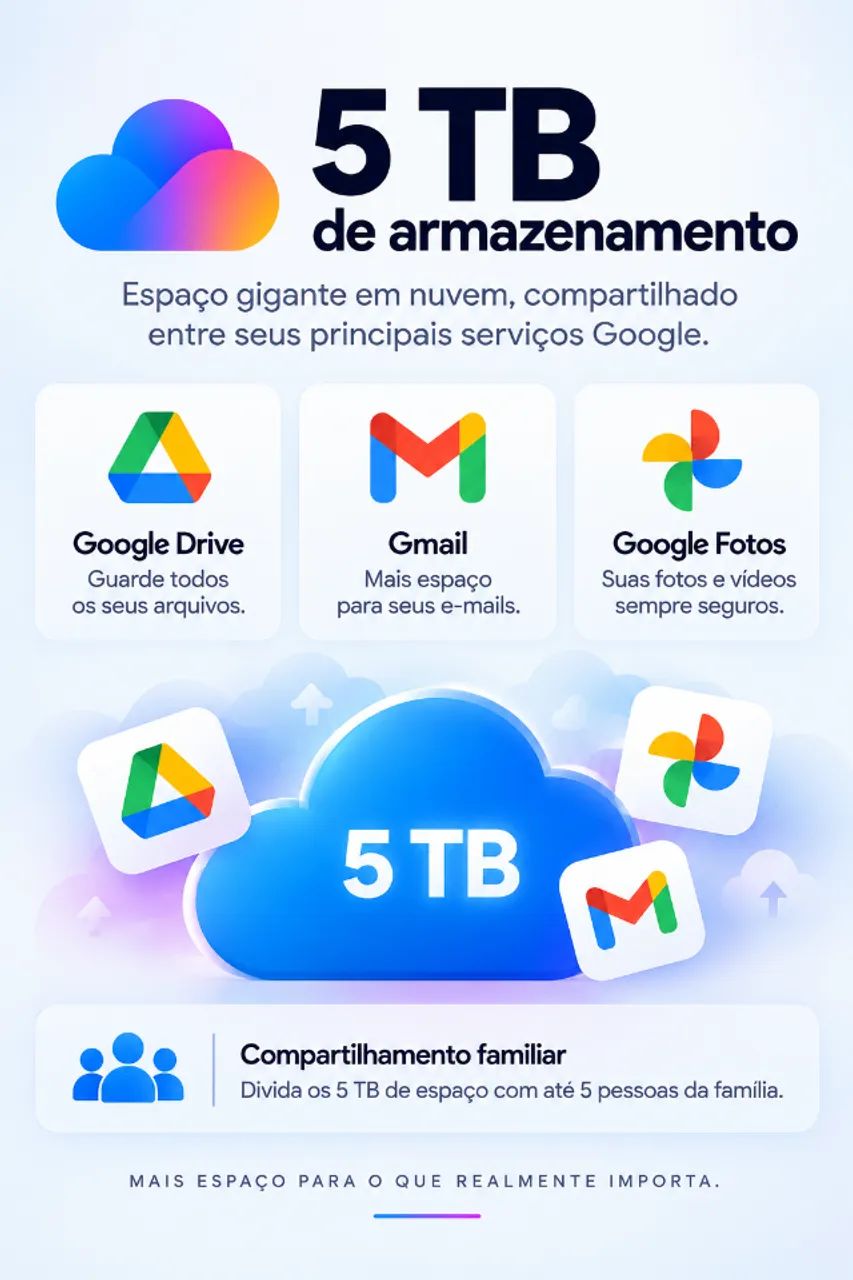 Google Gemini AI Pro + 5 TB - Foto 2
