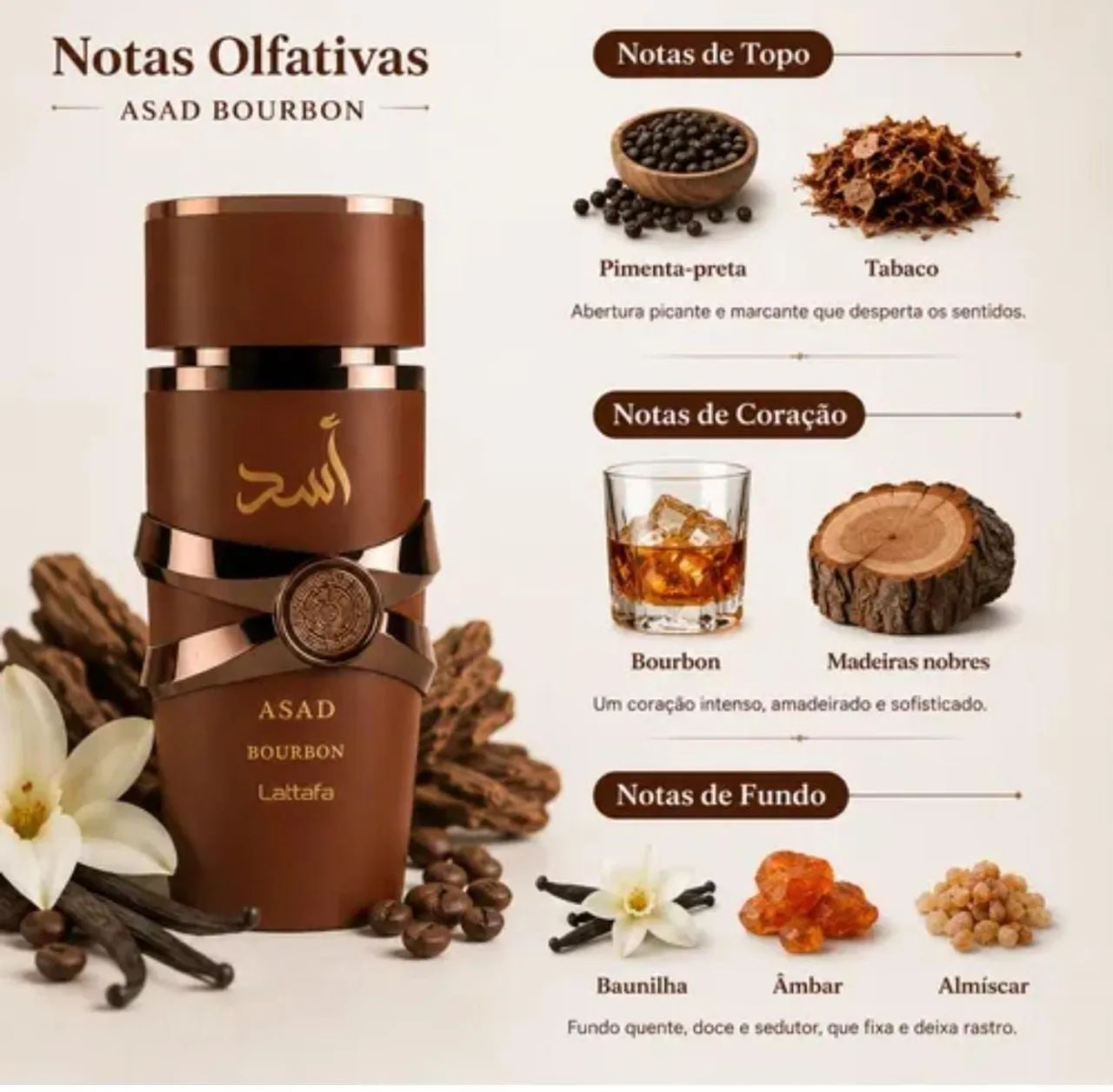 Perfumes 