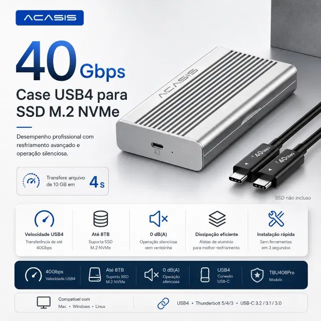 Case SSD NVMe 40Gbps Thunderbolt USB4 ACASIS 