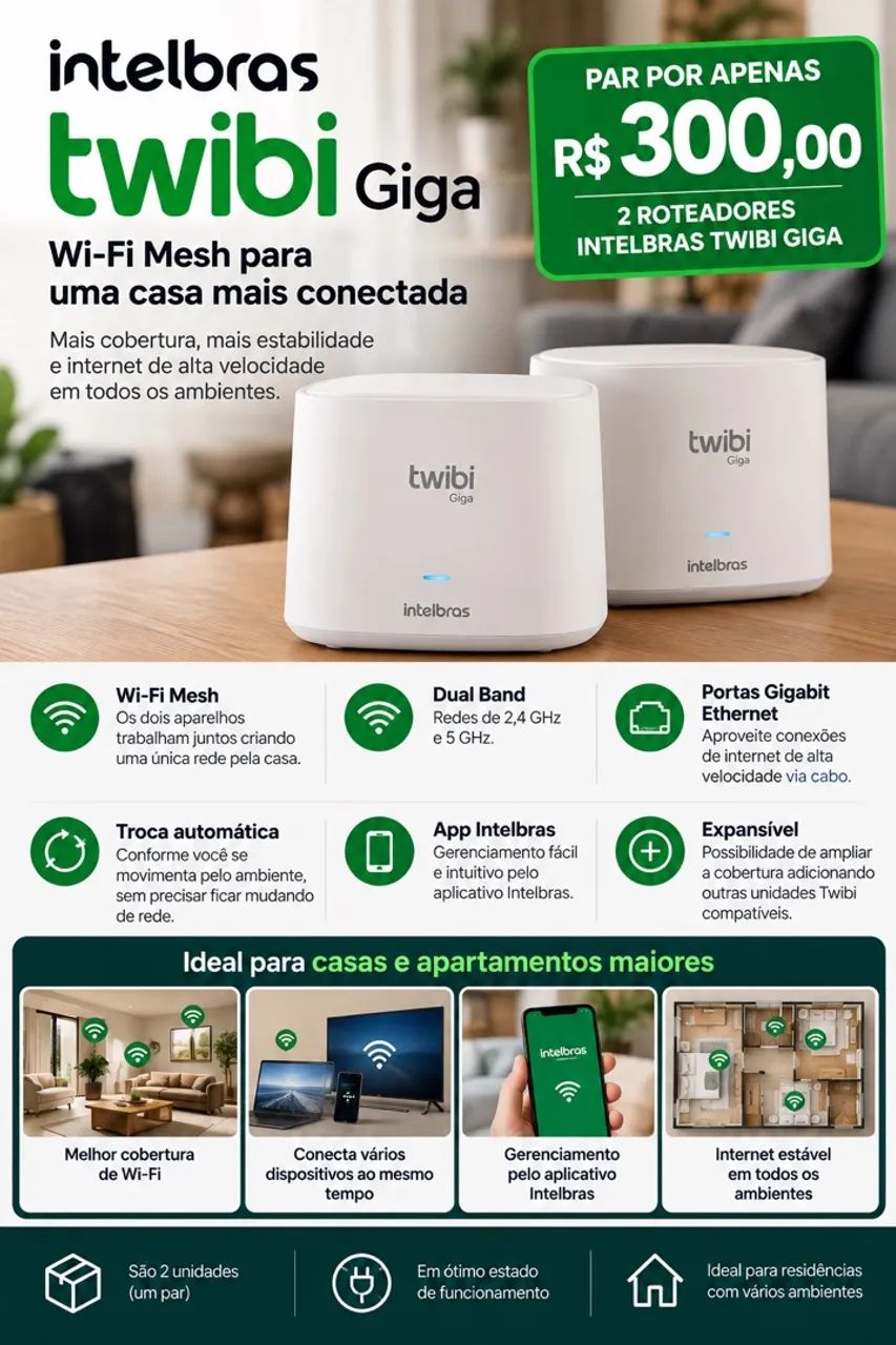 Kit 2 Roteadores Intelbras Twibi Giga Wi-Fi Mesh Dual Band