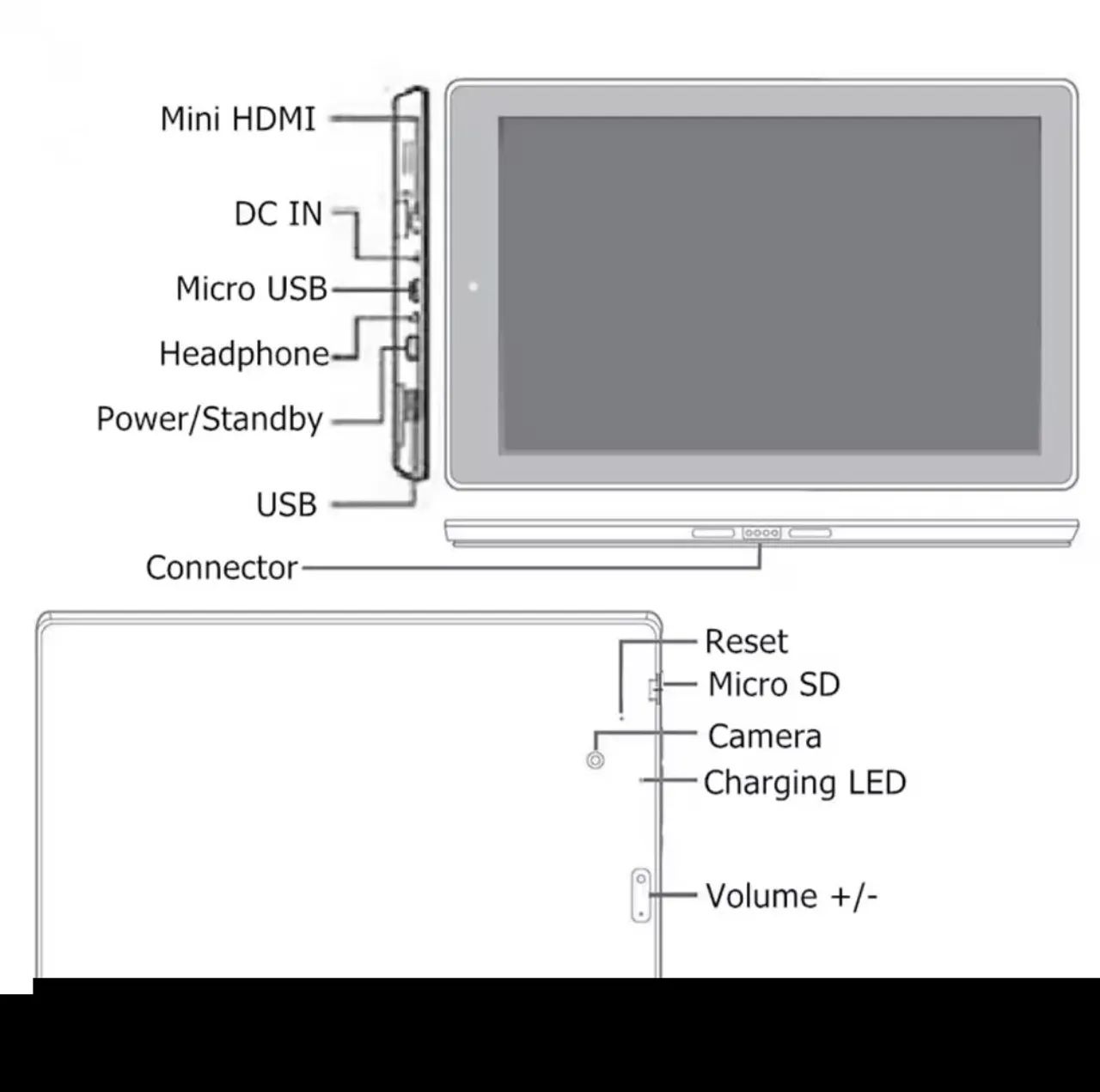 Tablet Windows 10 - Tela de 10 polegadas - Novo - Foto 2