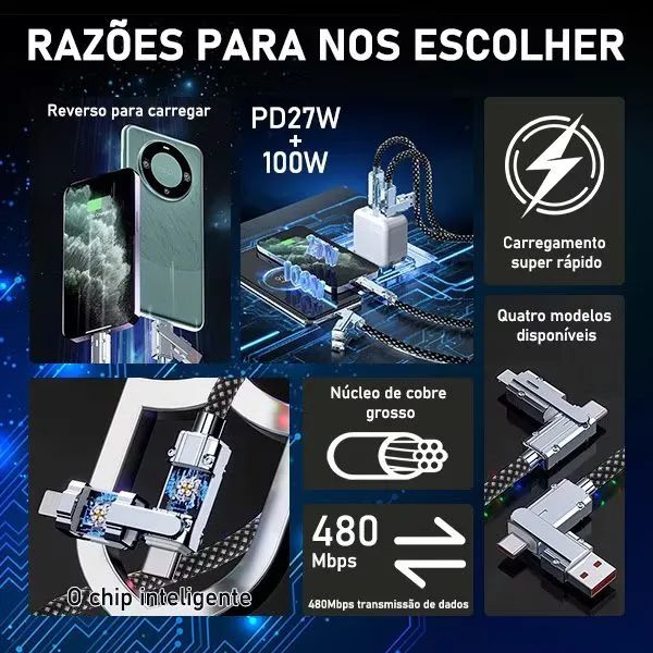 Cabo de carregamento rápido de 2 metros, 4 em 1, 100 W, compatível com Android, Apple - Foto 4