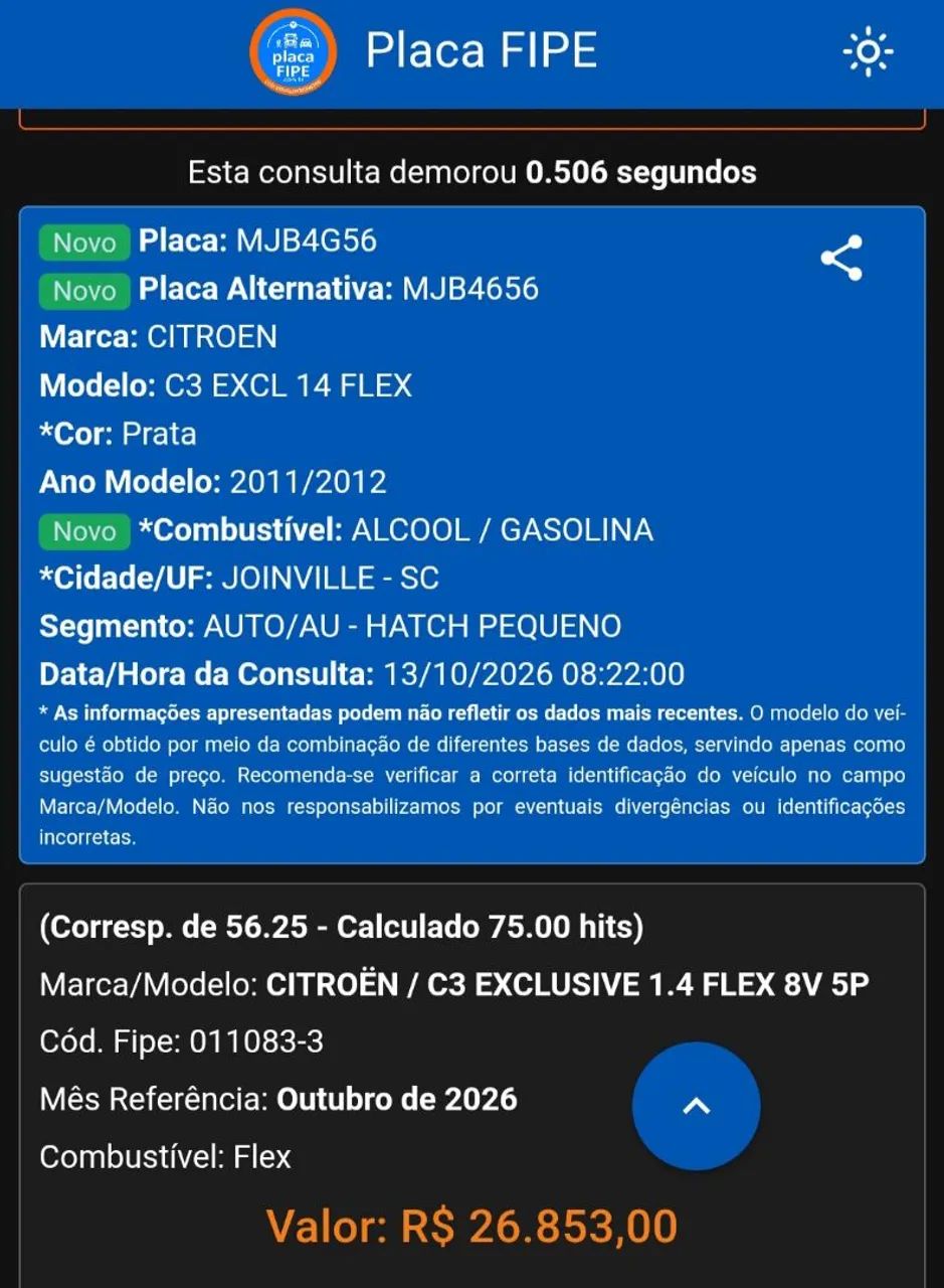 Citroën C3 EXCLUSIVE 1.4 FLEX 8V 5P 2012