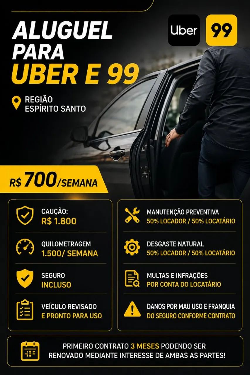 Aluguel de Carro