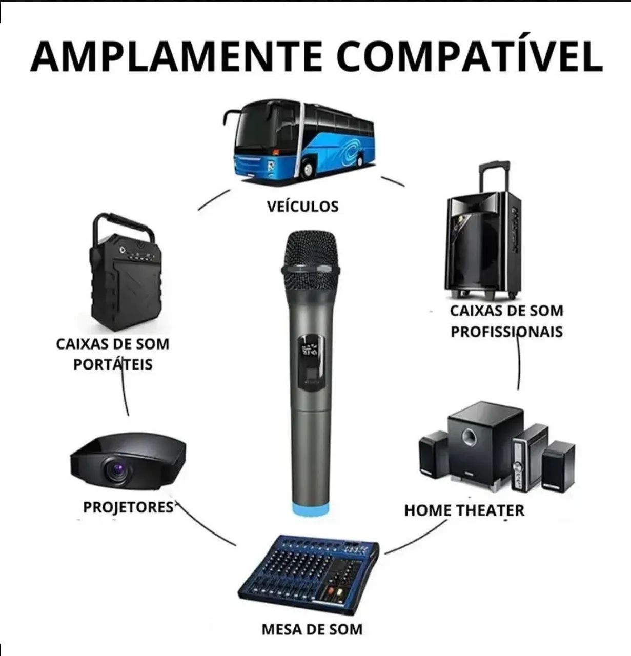 Microfone sem fio pouquíssimo uso com receptor  - Foto 2