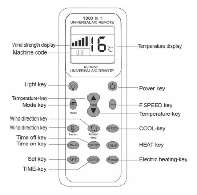 Controle Universal ?/Ar Condicionado Com Iluminação Noturna - Foto 5