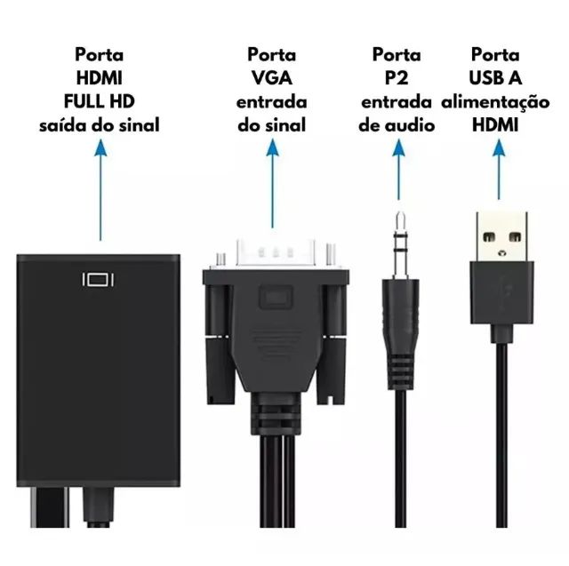 Cabo Conversor VGA para HDMI FY-550 com Áudio Integrado - Foto 2